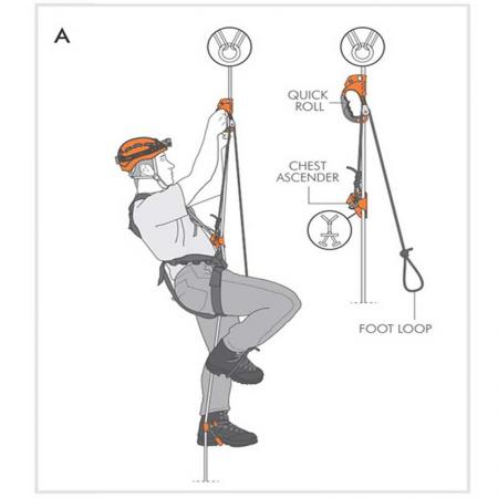 Ascensor de mano izquierda derecha de alta calidad, escalada en roca, árbol, rappel, abrazadera de cuerda, trabajo en altura
 