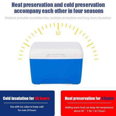 Refrigerador portátil de plástico duro para coche OEM ODM, pequeño refrigerador de PU para exteriores, para Picnic, Camping, 8L al aire libre 
