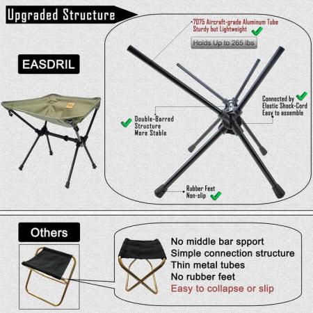Taburete/silla de camping mini ultraligero y portátil de aleación de aluminio para picnic, senderismo y pesca al aire libre (venta al por mayor) 