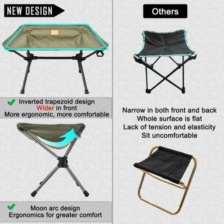 Taburete/silla de camping mini ultraligero y portátil de aleación de aluminio para picnic, senderismo y pesca al aire libre (venta al por mayor) 